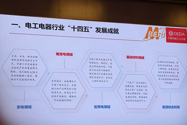會議現(xiàn)場