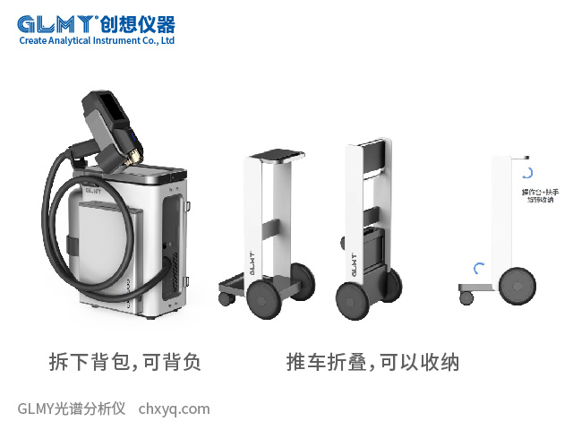 GLMY創想儀器CX-9900M便攜式分析儀